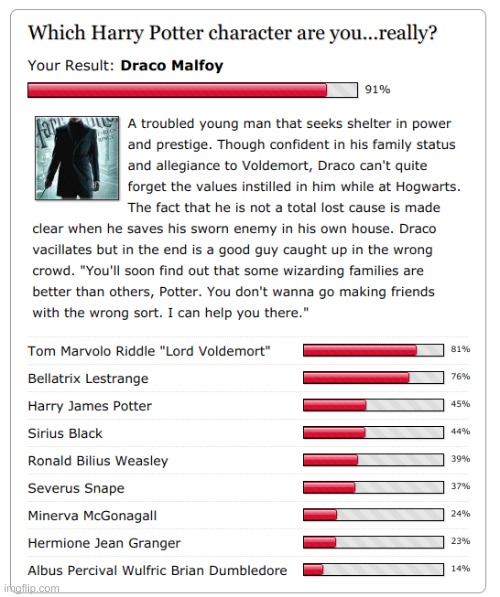 HA BITCHES | made w/ Imgflip meme maker