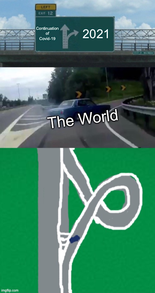 2021 and the world | Continuation of Covid-19; 2021; The World | image tagged in memes,left exit 12 off ramp | made w/ Imgflip meme maker