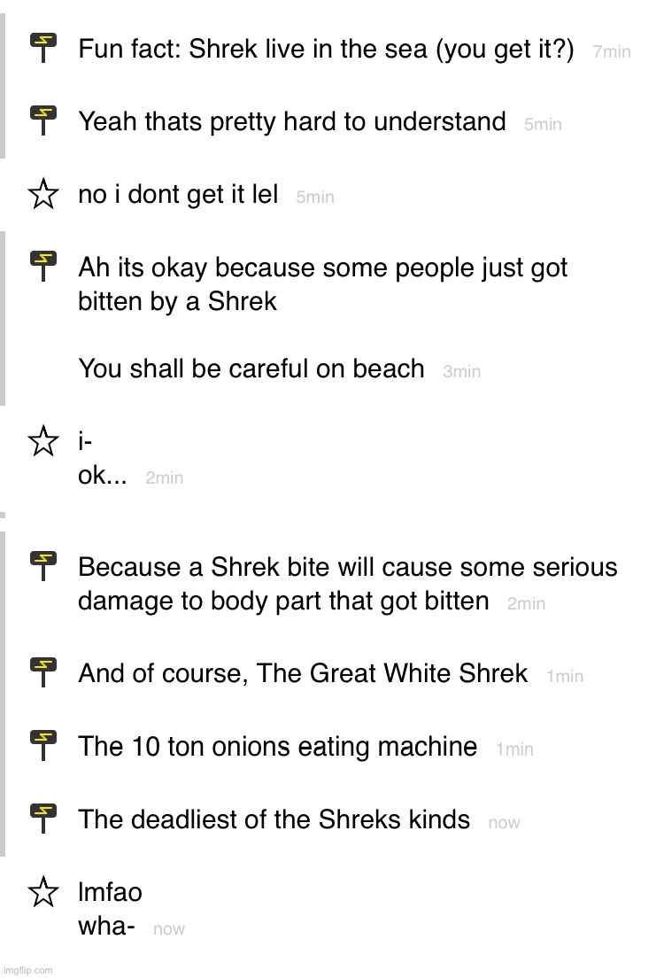 Shrek | made w/ Imgflip meme maker