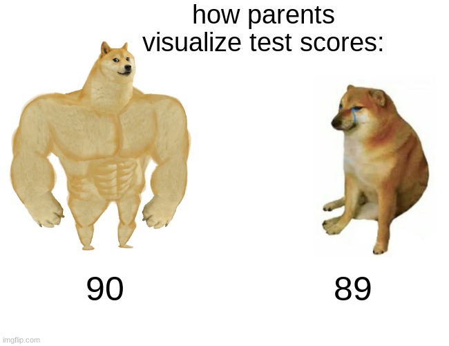 Buff Doge vs. Cheems Meme | how parents visualize test scores:; 90; 89 | image tagged in memes,buff doge vs cheems | made w/ Imgflip meme maker