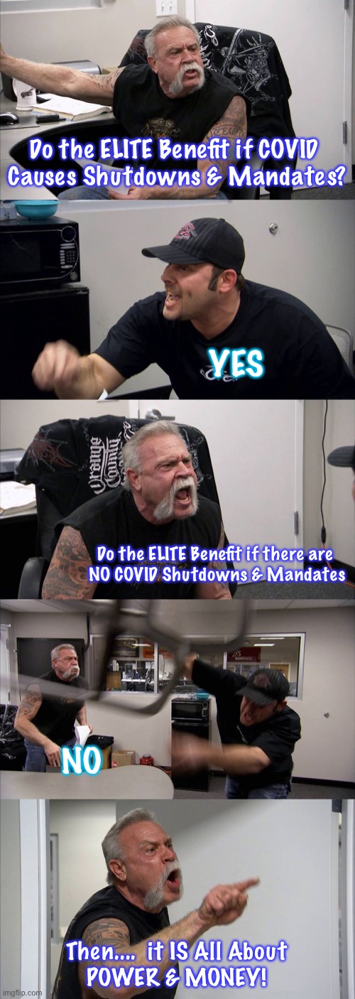 American Chopper Argument | Do the ELITE Benefit if COVID 
Causes Shutdowns & Mandates? YES; Do the ELITE Benefit if there are 
NO COVID Shutdowns & Mandates; NO; Then....  it IS All About
POWER & MONEY! | image tagged in memes,american chopper argument | made w/ Imgflip meme maker