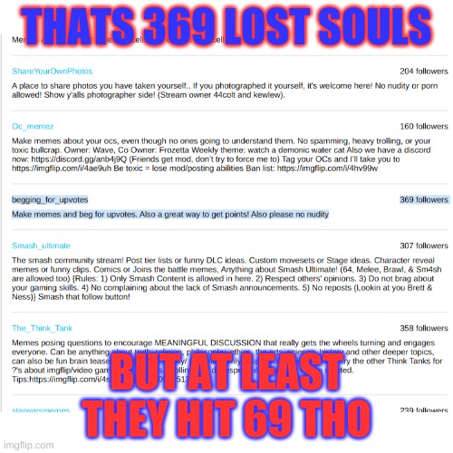 unacceptable behavior | THATS 369 LOST SOULS; BUT AT LEAST THEY HIT 69 THO | made w/ Imgflip meme maker