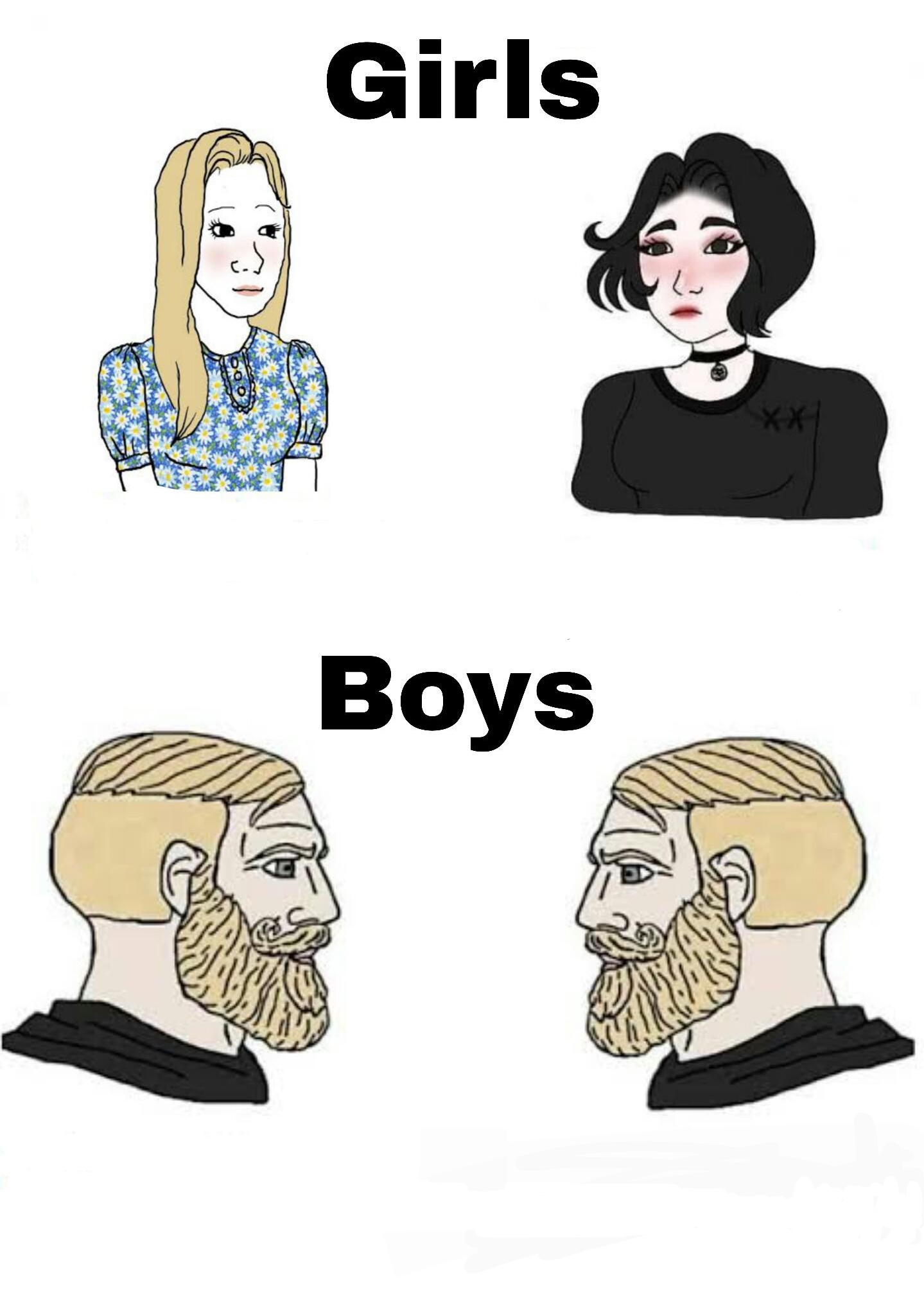 High Quality Boys Vs Girls actual Blank Meme Template