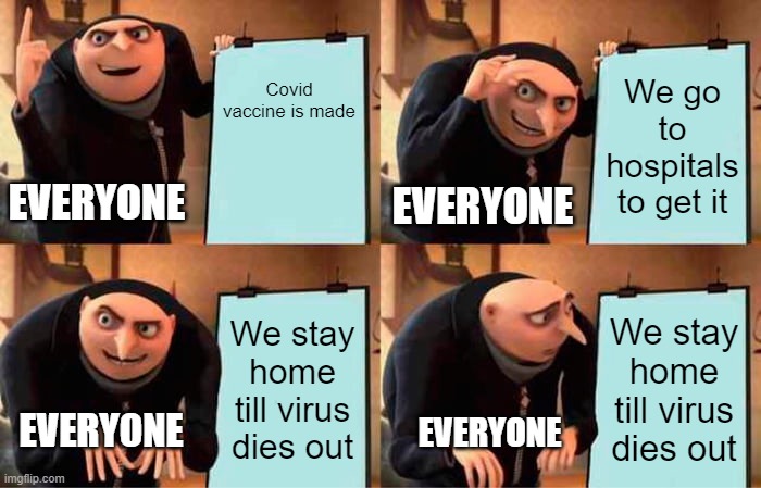 2021 be like: | Covid vaccine is made; We go to hospitals to get it; EVERYONE; EVERYONE; We stay home till virus dies out; We stay home till virus dies out; EVERYONE; EVERYONE | image tagged in memes,gru's plan | made w/ Imgflip meme maker