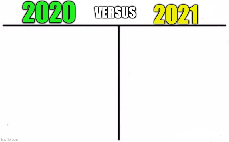 High Quality 2020 vs 2021 Blank Meme Template