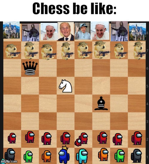 chess | Chess be like: | image tagged in chess | made w/ Imgflip meme maker