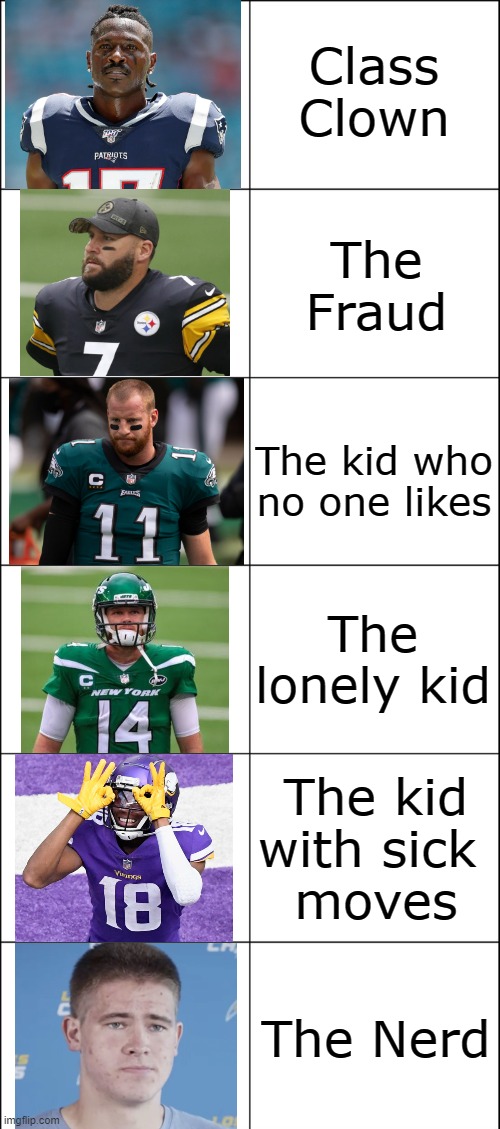 NFL players stereotyped as students Part 3 |  Class Clown; The Fraud; The kid who no one likes; The lonely kid; The kid with sick 
moves; The Nerd | image tagged in 6 square grid,nfl | made w/ Imgflip meme maker