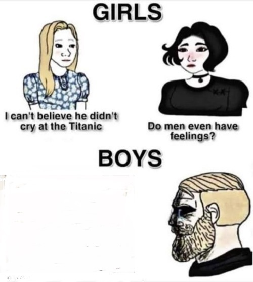 Do boys even have feelings Blank Meme Template