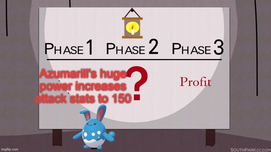 H U G E  P O W E R | Azumarill's huge power increases attack stats to 150 | image tagged in south park underpants gnomes | made w/ Imgflip meme maker