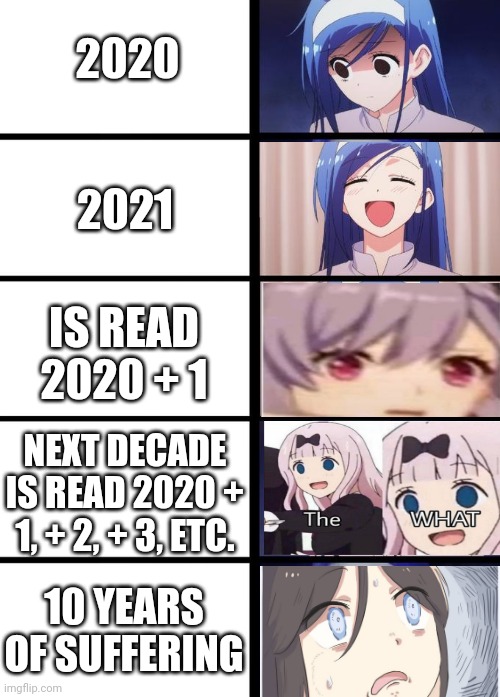 2020s | 2020; 2021; IS READ 2020 + 1; NEXT DECADE IS READ 2020 + 1, + 2, + 3, ETC. 10 YEARS OF SUFFERING | image tagged in 2020,2021 | made w/ Imgflip meme maker