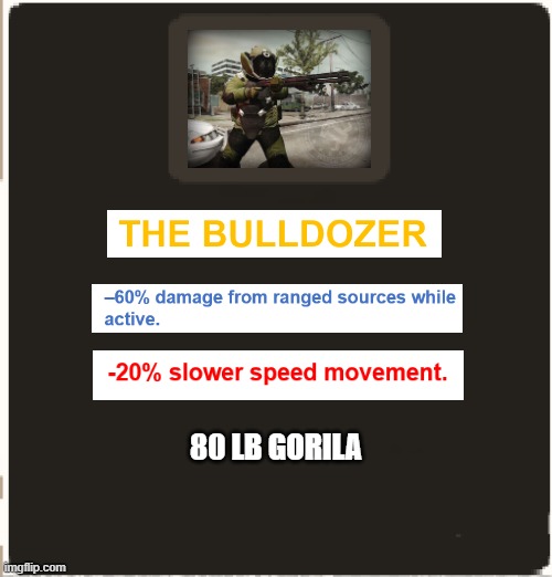 80 LB GORILA | made w/ Imgflip meme maker