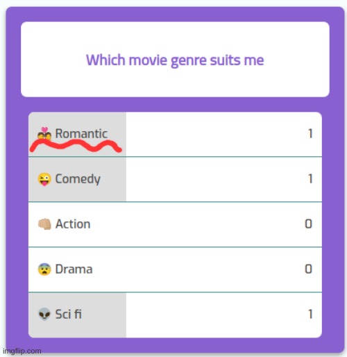 Excuse moi who in the heck put that- | made w/ Imgflip meme maker