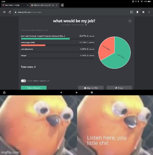 image tagged in listen here you little shit bird | made w/ Imgflip meme maker