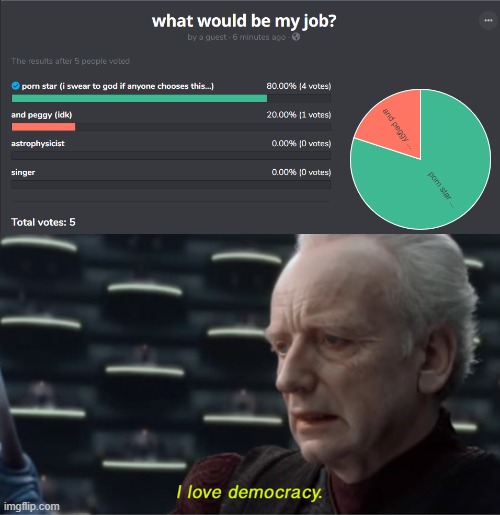 Geeettttt DUNKED ON!!! | image tagged in i love democracy | made w/ Imgflip meme maker