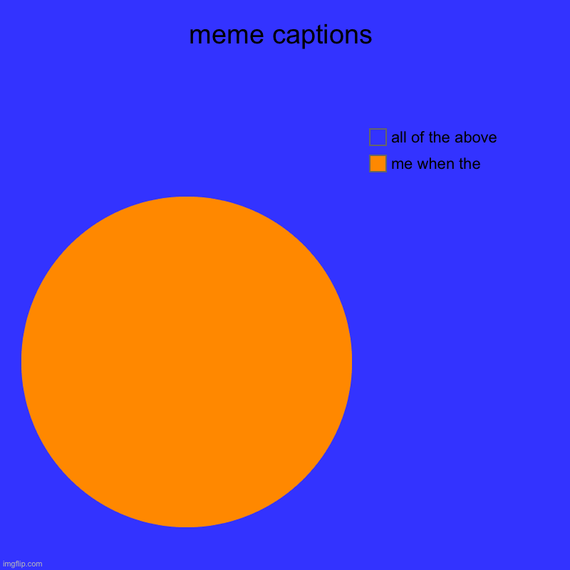 meme captions | me when the, all of the above | image tagged in charts,pie charts | made w/ Imgflip chart maker