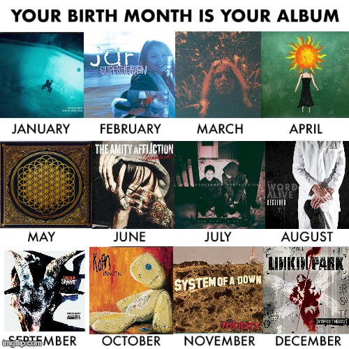 What birth month is your album? | image tagged in linkin park | made w/ Imgflip meme maker