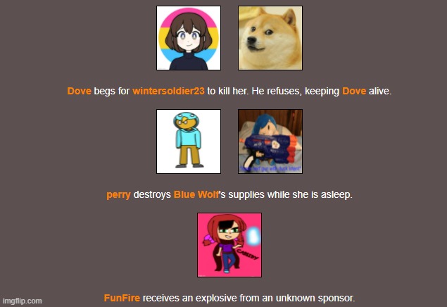 Night 1 (2) | image tagged in hunger games | made w/ Imgflip meme maker