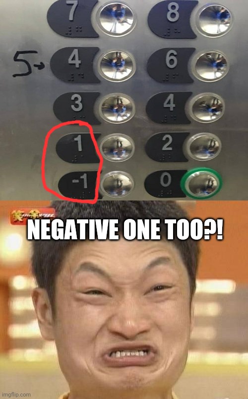 Ok, Why is there no 5 and there's a negative One?! | NEGATIVE ONE TOO?! | image tagged in memes,impossibru guy original,you had one job,funny,task failed successfully | made w/ Imgflip meme maker