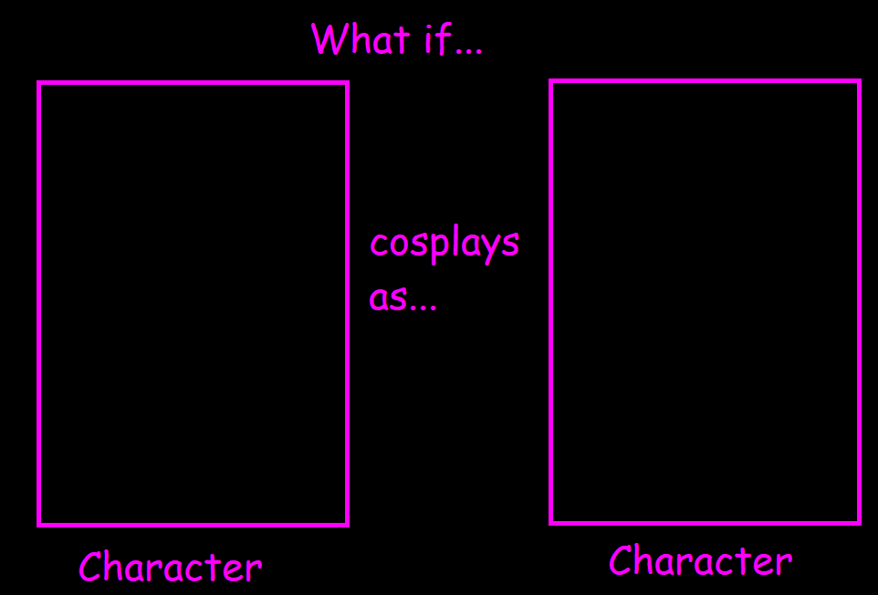 What if Character cosplay as character Blank Meme Template