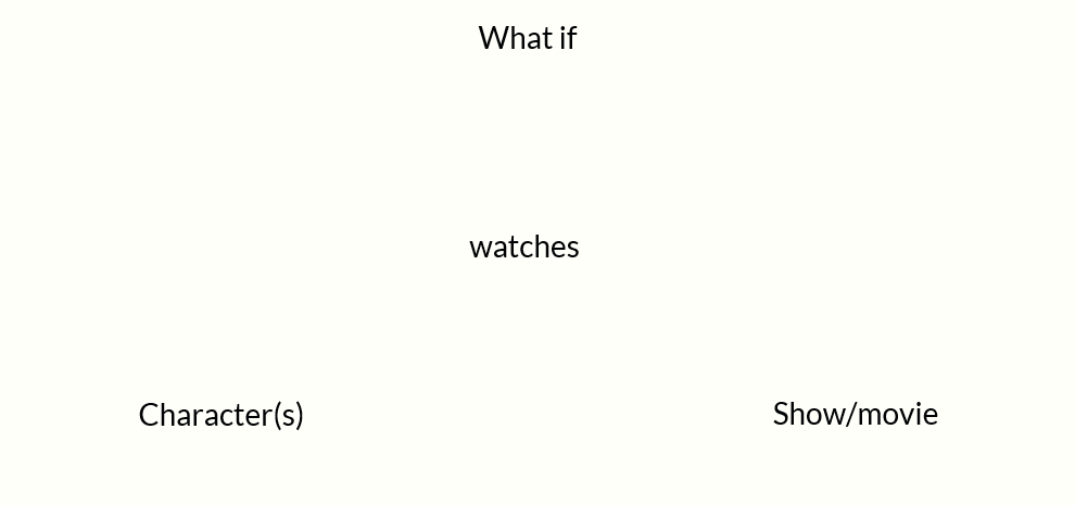 What if Character watches show/movie Blank Meme Template
