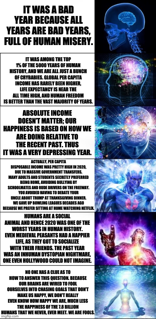 Expanding Brain Meme (6 steps) | IT WAS A BAD YEAR BECAUSE ALL YEARS ARE BAD YEARS, FULL OF HUMAN MISERY. IT WAS AMONG THE TOP 1% OF THE 5000 YEARS OF HUMAN HISTORY, AND WE ARE ALL JUST A BUNCH OF CRYBABIES. GLOBAL PER CAPITA INCOME HAS RARELY BEEN HIGHER, LIFE EXPECTANCY IS NEAR THE ALL TIME HIGH, AND HUMAN FREEDOM IS BETTER THAN THE VAST MAJORITY OF YEARS. ABSOLUTE INCOME DOESN’T MATTER; OUR HAPPINESS IS BASED ON HOW WE ARE DOING RELATIVE TO THE RECENT PAST. THUS IT WAS A VERY DEPRESSING YEAR. ACTUALLY, PER CAPITA DISPOSABLE INCOME WAS PRETTY HIGH IN 2020, DUE TO MASSIVE GOVERNMENT TRANSFERS. MANY ADULTS AND STUDENTS SECRETLY PREFERRED BEING HOME, AVOIDING BULLYING BY SCHOOLMATES AND RUDE DRIVERS ON THE FREEWAY. YOU AVOIDED HAVING TO DEBATE YOUR UNCLE ABOUT TRUMP AT THANKSGIVING DINNER. WE GAVE UP BOWLING LEAGUES DECADES AGO BECAUSE WE PREFER SITTING AT HOME WATCHING NETFLIX. HUMANS ARE A SOCIAL ANIMAL AND HENCE 2020 WAS ONE OF THE WORST YEARS IN HUMAN HISTORY. EVEN MEDIEVAL PEASANTS HAD A HAPPIER LIFE, AS THEY GOT TO SOCIALIZE WITH THEIR FRIENDS. THE PAST YEAR WAS AN INHUMAN DYSTOPIAN NIGHTMARE, ONE EVEN HOLLYWOOD COULD NOT IMAGINE. NO ONE HAS A CLUE AS TO HOW TO ANSWER THIS QUESTION. BECAUSE OUR BRAINS ARE WIRED TO FOOL OURSELVES INTO CHASING GOALS THAT DON’T MAKE US HAPPY, WE DON’T REALLY EVEN KNOW HOW HAPPY WE ARE, MUCH LESS THE HAPPINESS OF THE 7.8 BILLION HUMANS THAT WE NEVER, EVER MEET. WE ARE FOOLS. | image tagged in expanding brain meme 6 steps | made w/ Imgflip meme maker