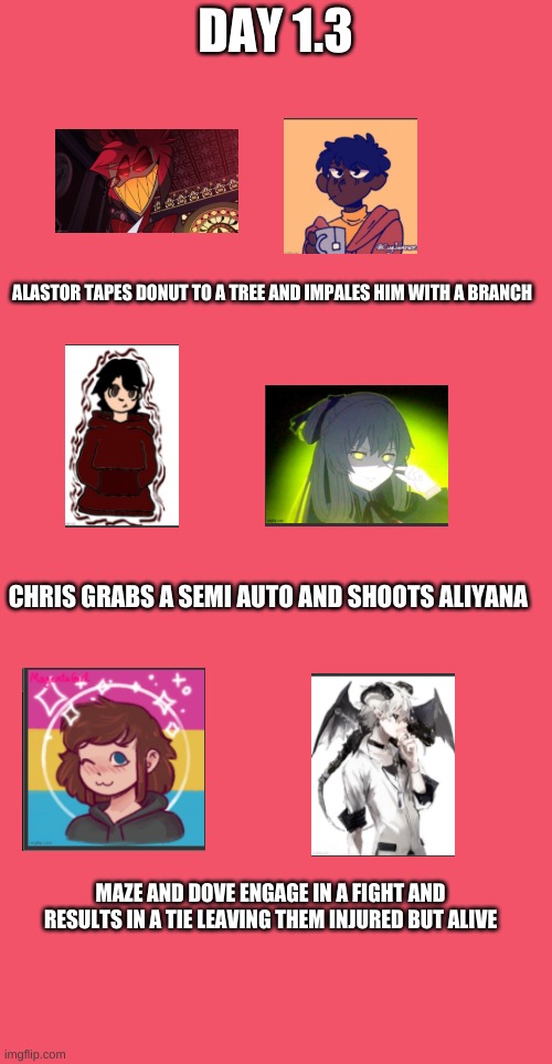 day 1.3 | DAY 1.3; ALASTOR TAPES DONUT TO A TREE AND IMPALES HIM WITH A BRANCH; CHRIS GRABS A SEMI AUTO AND SHOOTS ALIYANA; MAZE AND DOVE ENGAGE IN A FIGHT AND RESULTS IN A TIE LEAVING THEM INJURED BUT ALIVE | image tagged in blank red | made w/ Imgflip meme maker