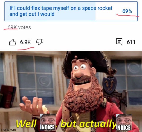 Noice indeed | image tagged in memes,funny,noice,well yes but actually no,69,youtube | made w/ Imgflip meme maker