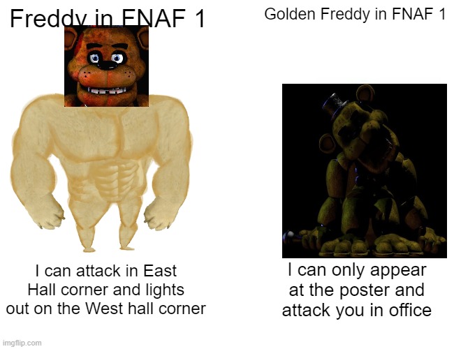 fnaf1 freddy