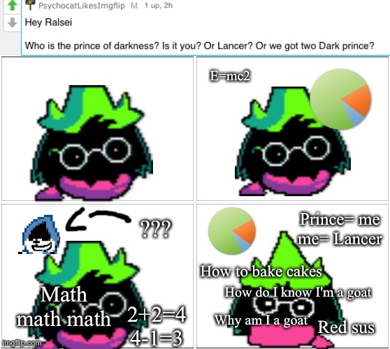 Ask Ralsei : Meme 11 | E=mc2; Prince= me
me= Lancer; ??? How to bake cakes; Math math math; How do I know I'm a goat; 2+2=4
4-1=3; Why am I a goat; Red sus | image tagged in memes,blank comic panel 2x2,ask ralsei,ralsei,ask,deltarune | made w/ Imgflip meme maker