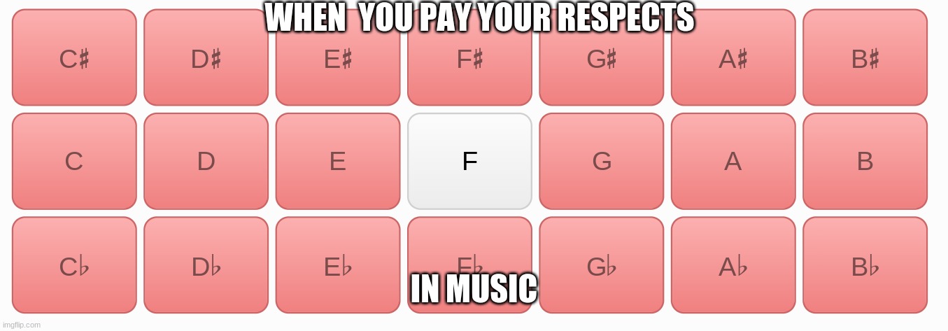 WHEN  YOU PAY YOUR RESPECTS; IN MUSIC | made w/ Imgflip meme maker