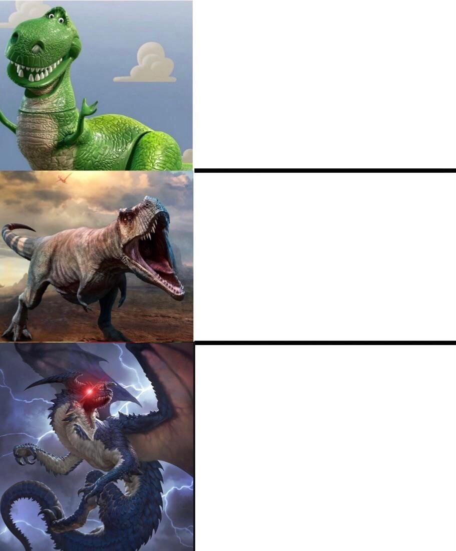 High Quality Dinos Blank Meme Template