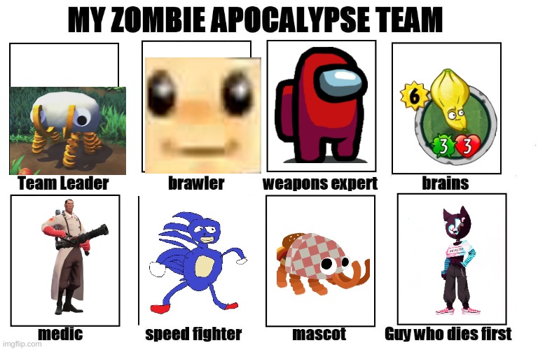 team bunger | image tagged in my zombie apocalypse team,pvz,bup,sanic,bugsnax | made w/ Imgflip meme maker