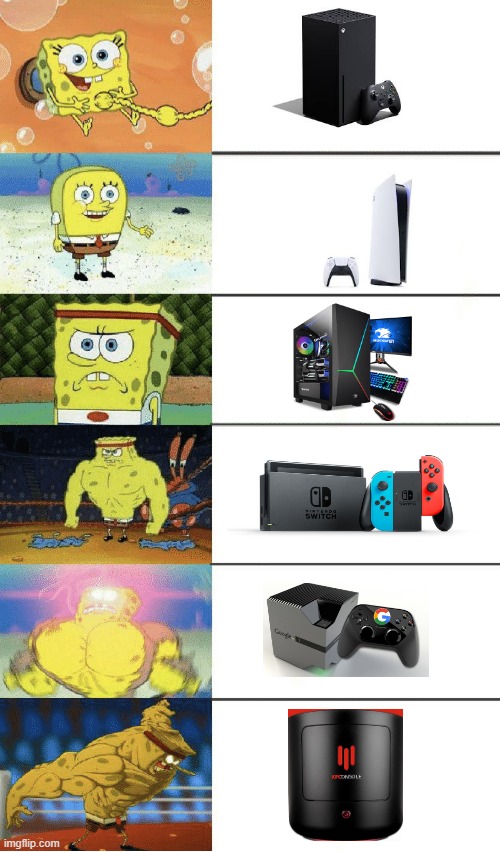 best consles | image tagged in memes,gaming | made w/ Imgflip meme maker