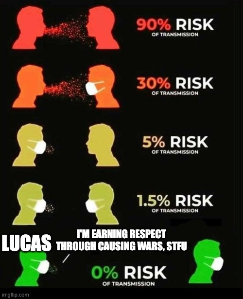 I have lost full respect for this child. | I'M EARNING RESPECT THROUGH CAUSING WARS, STFU; LUCAS | image tagged in 0 risk | made w/ Imgflip meme maker