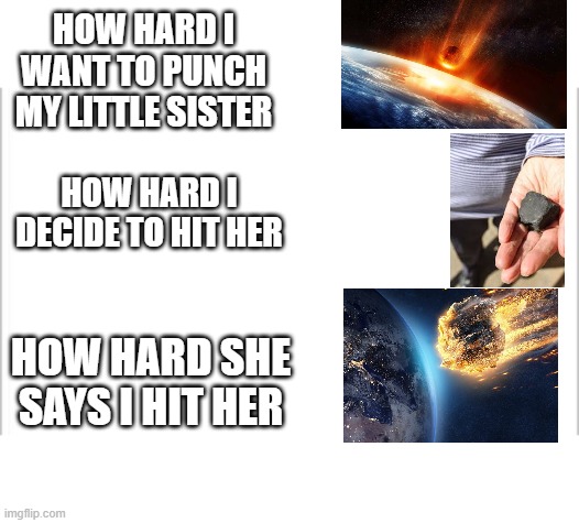 A tiny touching = a gunshot | HOW HARD I WANT TO PUNCH MY LITTLE SISTER; HOW HARD I DECIDE TO HIT HER; HOW HARD SHE SAYS I HIT HER | image tagged in white background,memes,sibling rivalry,sister,siblings | made w/ Imgflip meme maker