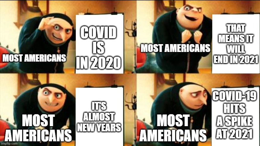 Gru Diabolical Plan Fail | COVID IS IN 2020 THAT MEANS IT WILL END IN 2021 IT'S ALMOST NEW YEARS COVID-19 HITS A SPIKE AT 2021 MOST AMERICANS MOST AMERICANS MOST AMERI | image tagged in gru diabolical plan fail | made w/ Imgflip meme maker