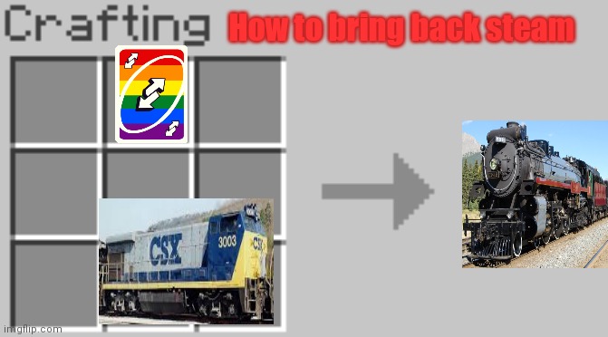 Synthesis | How to bring back steam | image tagged in synthesis | made w/ Imgflip meme maker