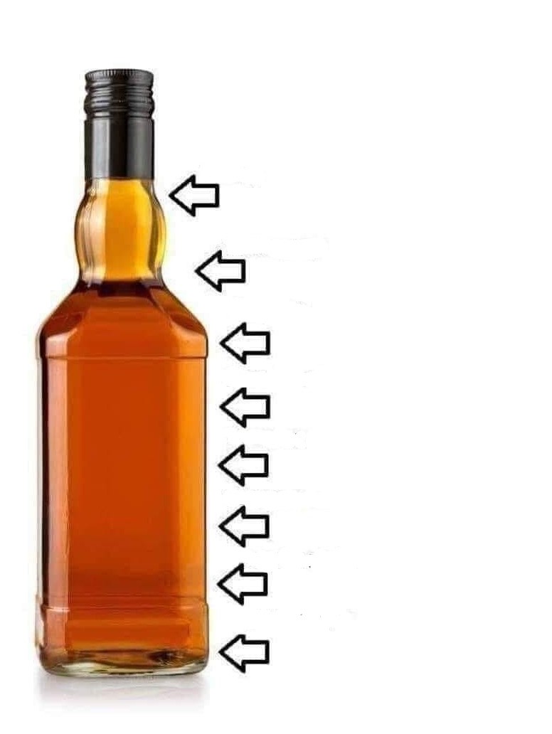 High Quality alcohol bottle Blank Meme Template