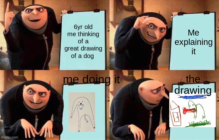 Art | 6yr old me thinking of a great drawing of a dog; Me explaining it; the drawing; me doing it; the drawing | image tagged in memes,gru's plan | made w/ Imgflip meme maker
