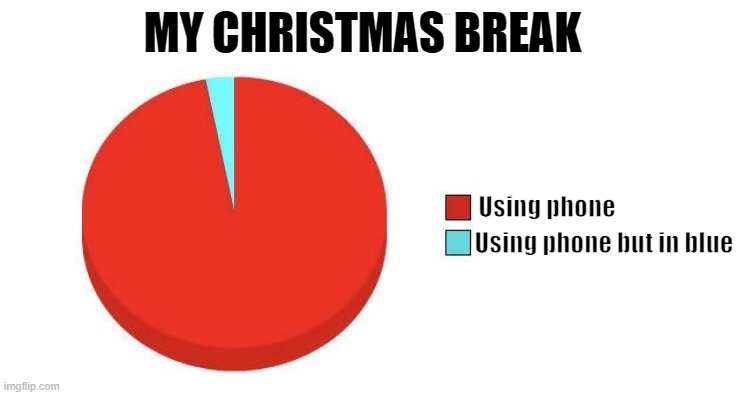 My christmas break | MY CHRISTMAS BREAK; Using phone; Using phone but in blue | image tagged in pie chart | made w/ Imgflip meme maker