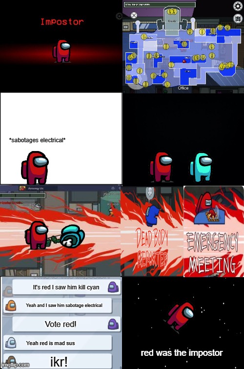 among us in a nutshell | *sabotages electrical*; It's red I saw him kill cyan; Yeah and I saw him sabotage electrical; Vote red! Yeah red is mad sus; red was the impostor; ikr! | image tagged in eight panel rage comic maker,among us | made w/ Imgflip meme maker