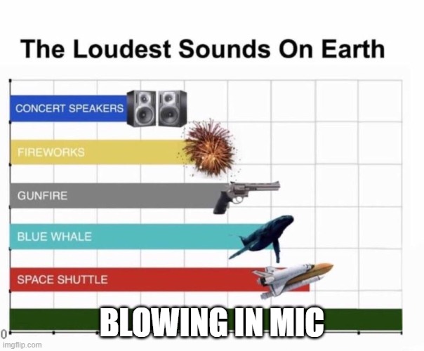 Loudest things | BLOWING IN MIC | image tagged in loudest things | made w/ Imgflip meme maker