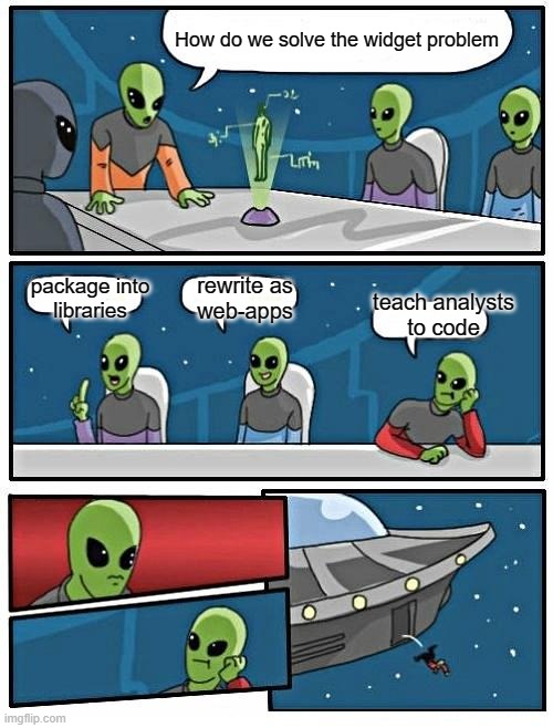 Alien Meeting Suggestion Meme | How do we solve the widget problem; package into
libraries; rewrite as
web-apps; teach analysts
to code | image tagged in memes,alien meeting suggestion | made w/ Imgflip meme maker