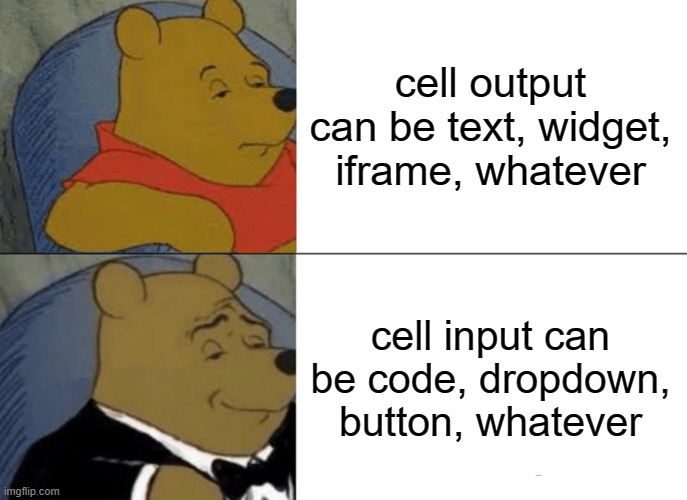 Tuxedo Winnie The Pooh Meme | cell output can be text, widget, iframe, whatever; cell input can be code, dropdown, button, whatever | image tagged in memes,tuxedo winnie the pooh | made w/ Imgflip meme maker