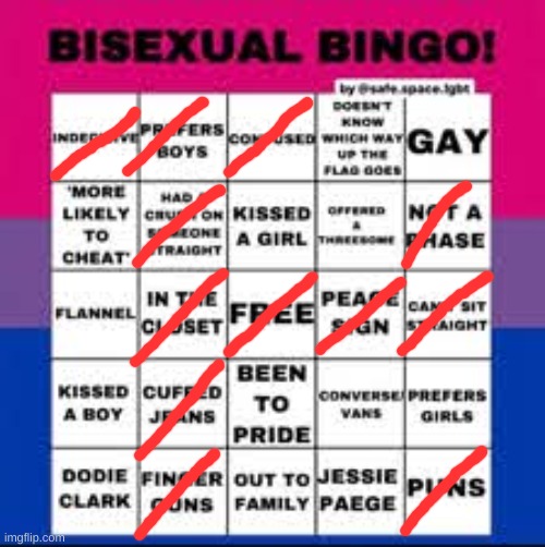 :) | image tagged in bisexual bingo card | made w/ Imgflip meme maker