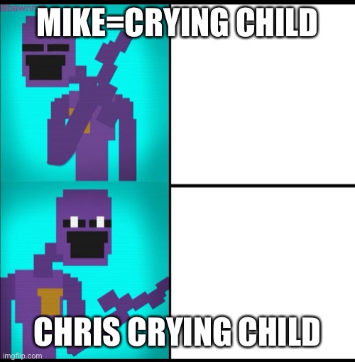 Drake Hotline Bling Meme FNAF EDITION | MIKE=CRYING CHILD; CHRIS CRYING CHILD | image tagged in drake hotline bling meme fnaf edition,game theory | made w/ Imgflip meme maker