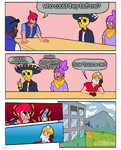 Brawl Stars Boardroom Meeting Suggestion | who could they buff me? make your super push back; add you more health; how 'bout a nerf | image tagged in brawl stars boardroom meeting suggestion | made w/ Imgflip meme maker