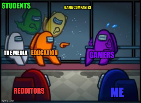 Among us blame | STUDENTS; GAME COMPANIES; THE MEDIA; EDUCATION; GAMERS; REDDITORS; ME | image tagged in among us blame | made w/ Imgflip meme maker
