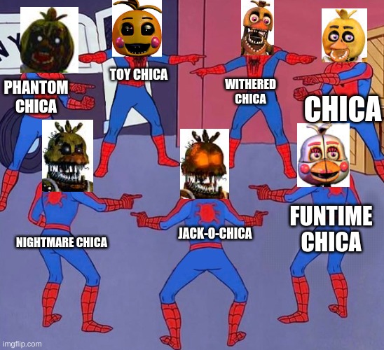 Fnaf 6 funtime chica (créditos a o criador da imagem)