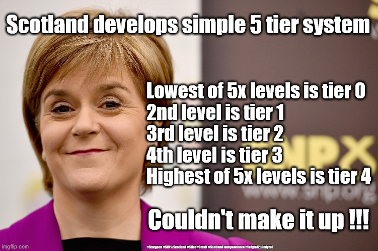 Scotland's 5 tier system explained | Scotland develops simple 5 tier system; Lowest of 5x levels is tier 0
2nd level is tier 1
3rd level is tier 2
4th level is tier 3
Highest of 5x levels is tier 4; Couldn't make it up !!! #Sturgeon #SNP #Scotland #5tier #Brexit #Scotland Independence #Indyref2 #indyref | image tagged in nicola sturgeon grin,snp,indyref indyref2,brexit | made w/ Imgflip meme maker